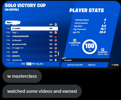 Fortnite Masterclass : Master the Game with Expert Fortnite Coaching